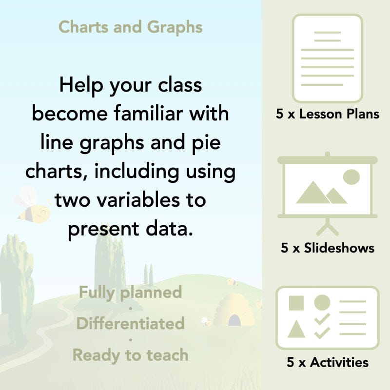 PlanBee Charts & Graphs KS2 Year 6 Maths Lesson by PlanBee