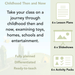 PlanBee Childhood in the Past Then and Now KS1 History by PlanBee
