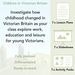 PlanBee Children in Victorian Britain | PlanBee KS2 History Lessons