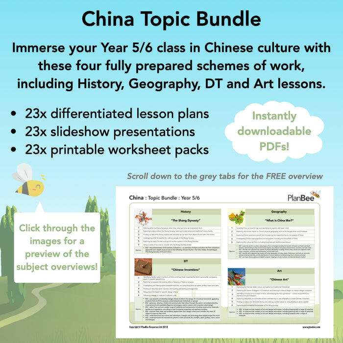 China Topic Bundle