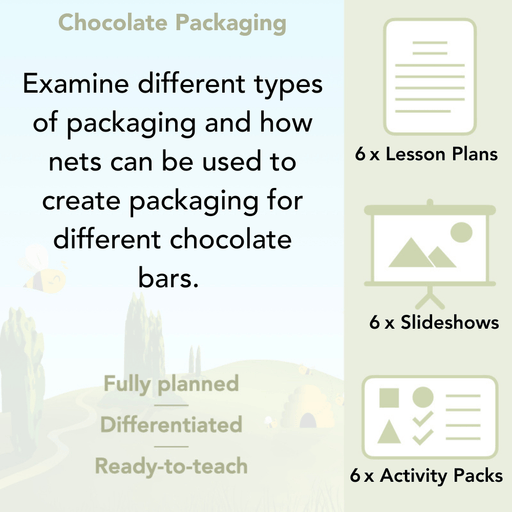 PlanBee Chocolate Packaging | KS2 DT lessons