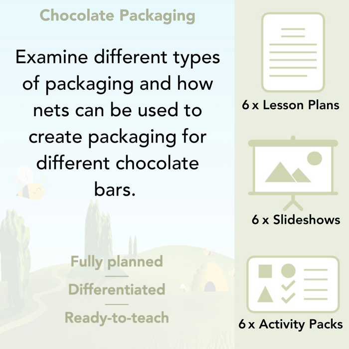 PlanBee Chocolate Packaging | KS2 DT lessons