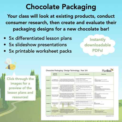 Ks2 Packaging Example Year 4 Design and Technology lessons and projects | PlanBee
