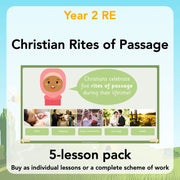 PlanBee Christian Rites of Passage | Year 2 RE lessons