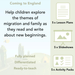 PlanBee Coming to England  KS1 | Year 1 English | PlanBee