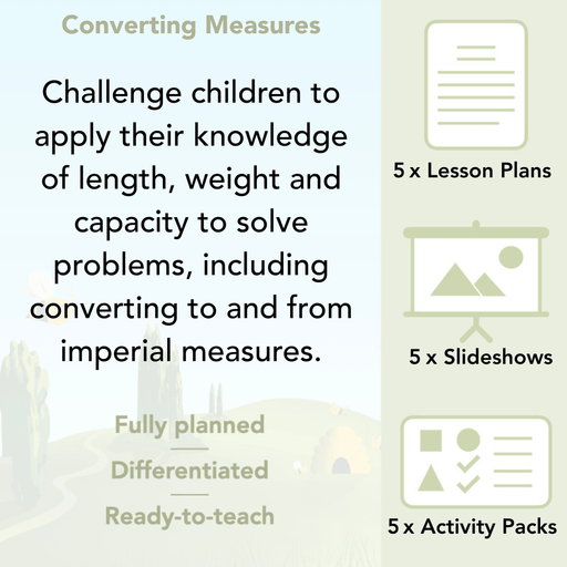 PlanBee Converting Measures - Complete Year 5 Measurement Planning
