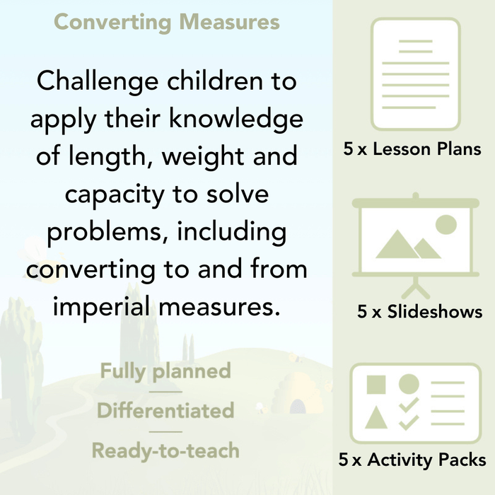 PlanBee Converting Measures - Complete Year 5 Measurement Planning