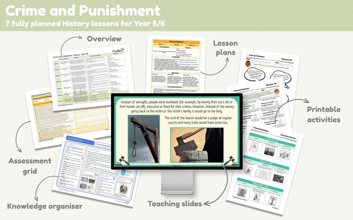 PlanBee Crime and Punishment KS2 | History Lessons | PlanBee