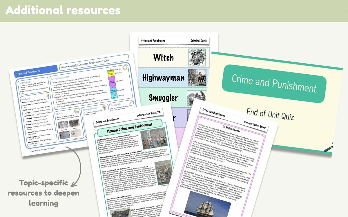 PlanBee Crime and Punishment KS2 | History Lessons | PlanBee
