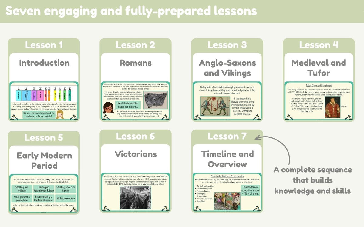 PlanBee Crime and Punishment KS2 | History Lessons | PlanBee