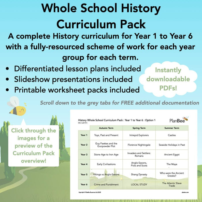 PlanBee Primary History Curriculum Pack 1 by PlanBee