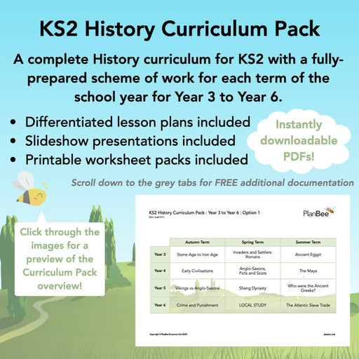 PlanBee KS2 History Curriculum Pack (Option 1) | Long Term Planning