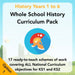 PlanBee Whole School Primary History Curriculum Pack by PlanBee