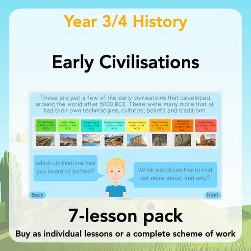 PlanBee Early Civilisations KS2 History lessons | PlanBee