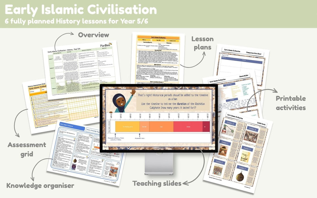 PlanBee Early Islamic Civilisation KS2 | History Lessons | PlanBee