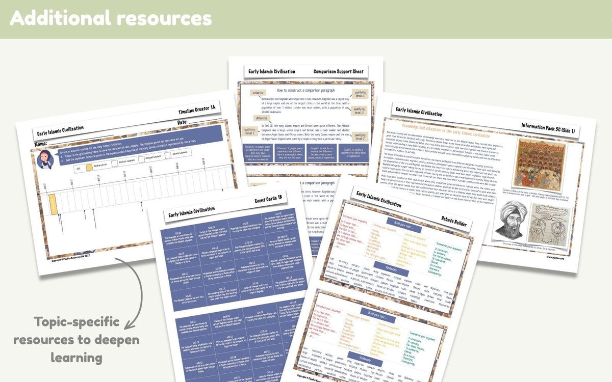 PlanBee Early Islamic Civilisation KS2 | History Lessons | PlanBee