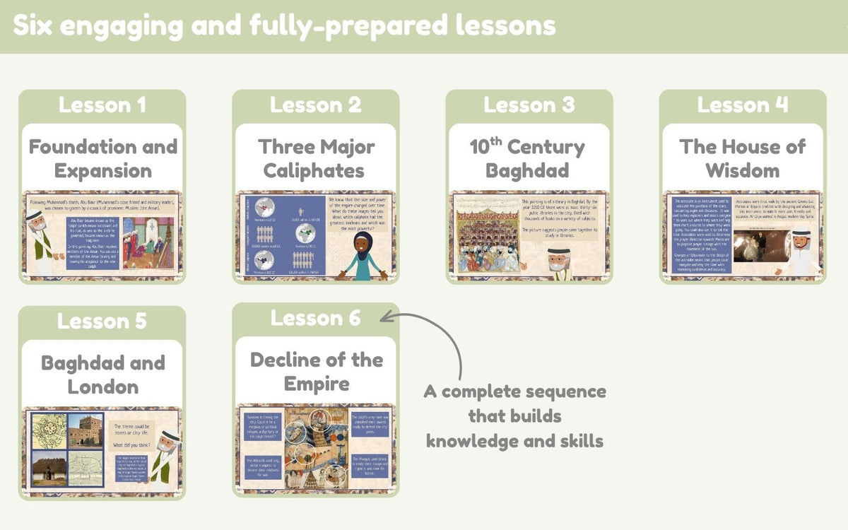 PlanBee Early Islamic Civilisation KS2 | History Lessons | PlanBee