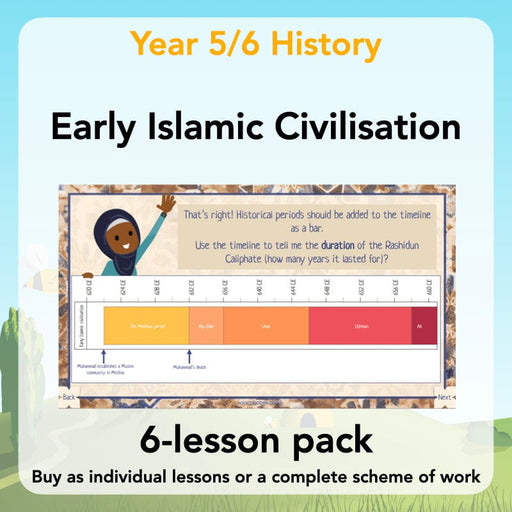 PlanBee Early Islamic Civilisation KS2 History | PlanBee