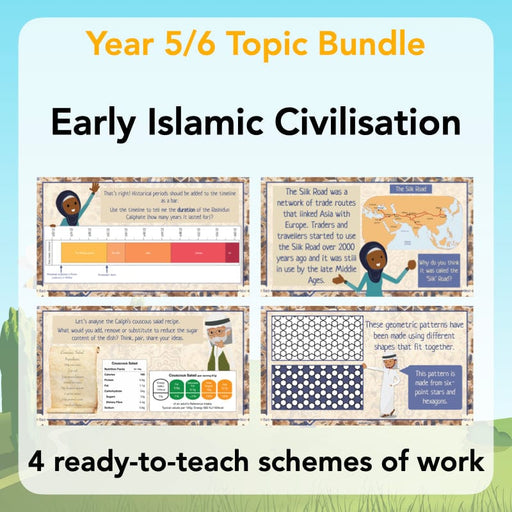 PlanBee Early Islamic Civilisation KS2 Topic | PlanBee