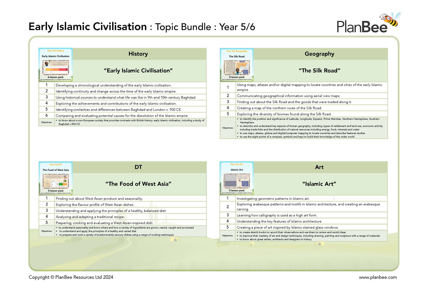 Educational topic bundle for early Islamic civilisation with PlanBee 