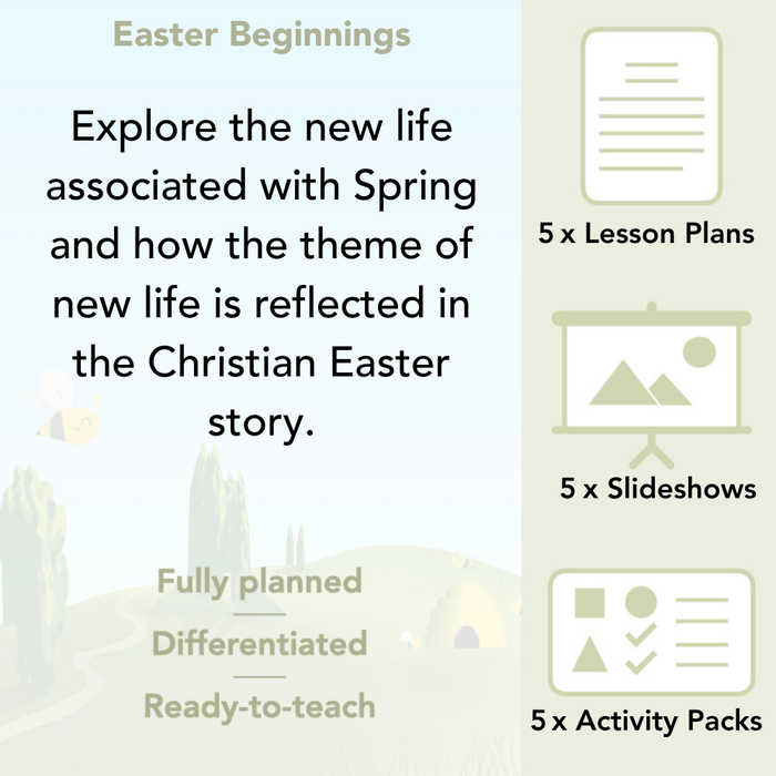 PlanBee The Easter Story KS1 Easter Beginnings Lessons by PlanBee
