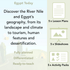 PlanBee Egypt Today - Year 3/4 Geography Lessons 