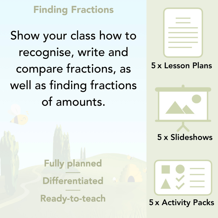 PlanBee Year 3 Fractions lesson plans and resources by PlanBee