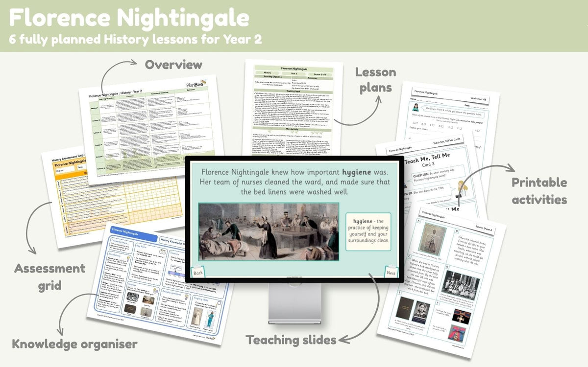 PlanBee Florence Nightingale KS1 | Year 2 History Lessons