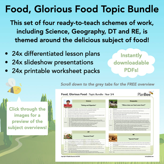 Food, Glorious Food Topic Bundle