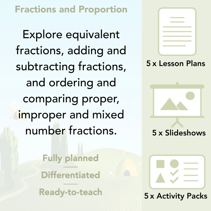 PlanBee Year 5 Fractions and Proportion - Maths Planning by PlanBee