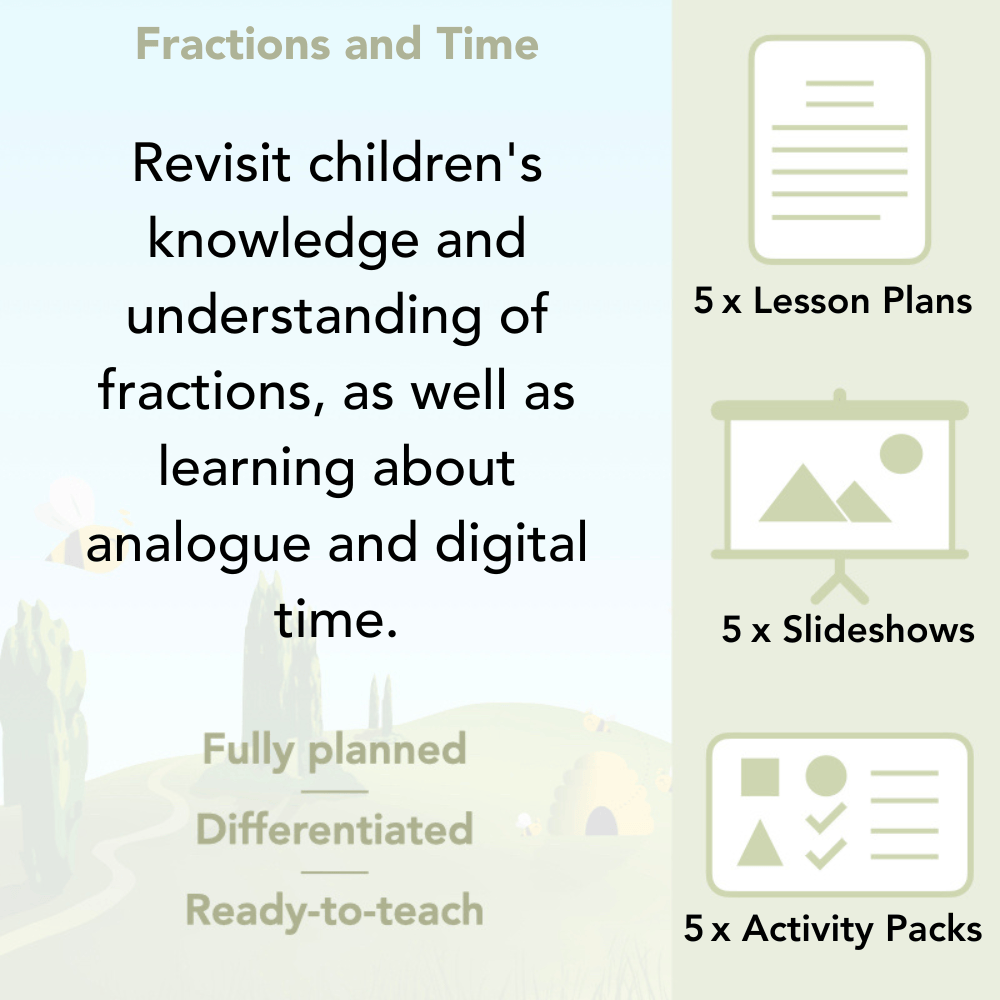 PlanBee Fractions and Time Year 4 Fractions Maths Lessons | PlanBee