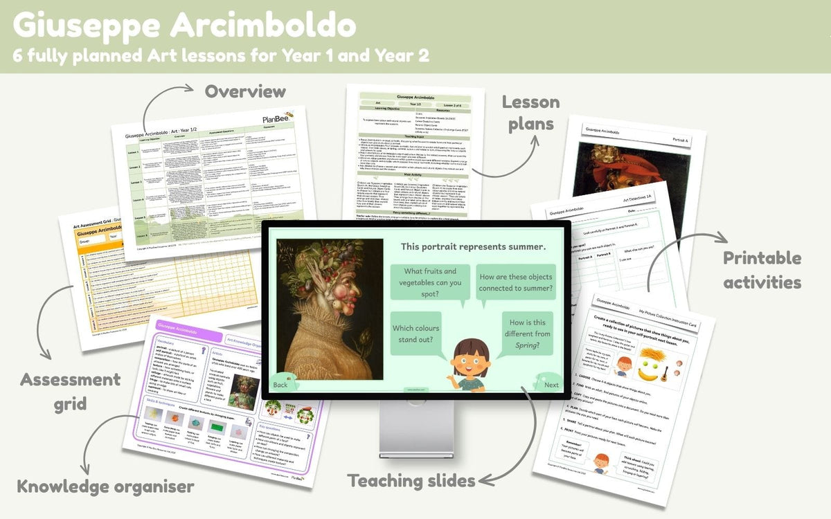 PlanBee Giuseppe Arcimboldo KS1 Art Lessons | PlanBee