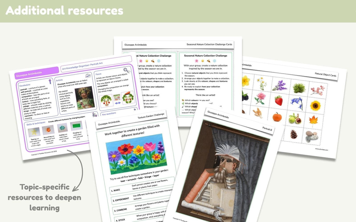 PlanBee Giuseppe Arcimboldo KS1 Art Lessons | PlanBee