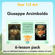 PlanBee Giuseppe Arcimboldo KS1 Art Lessons | PlanBee