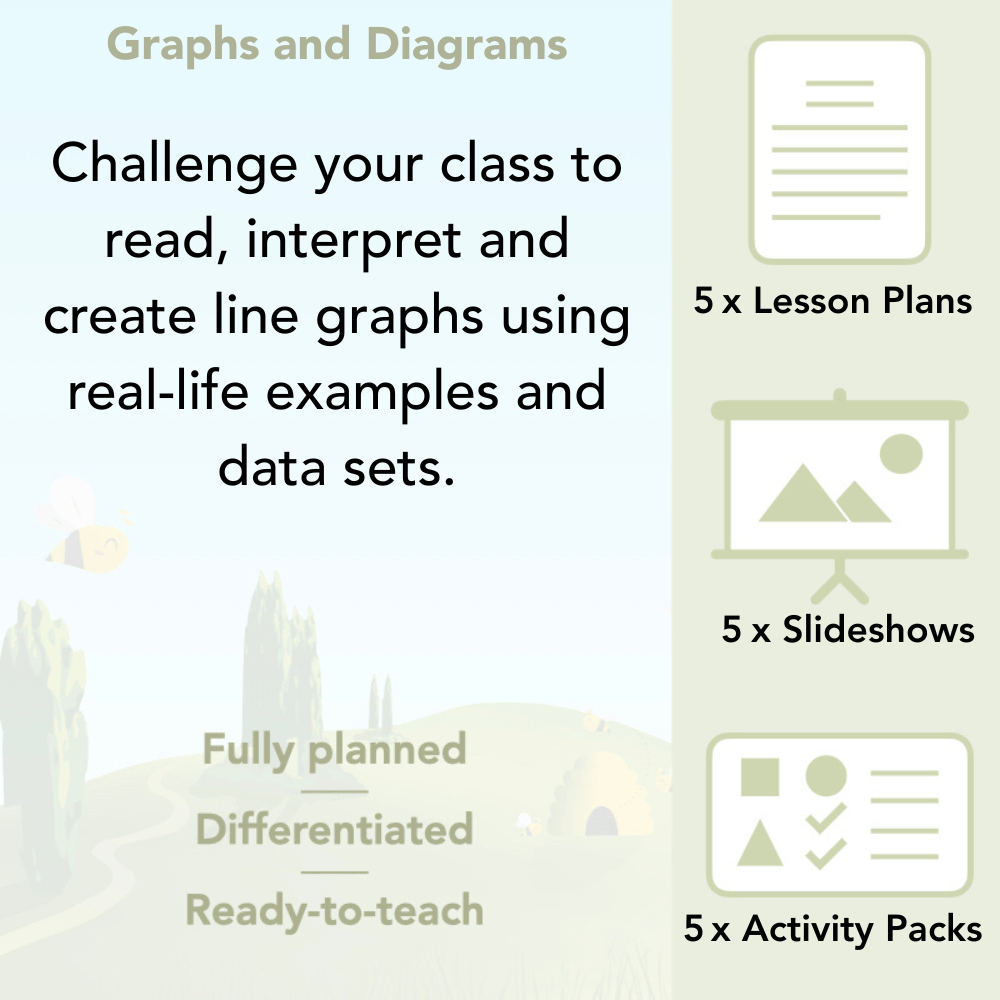 PlanBee Line Graphs & Diagrams Year 5 Maths Lessons by PlanBee