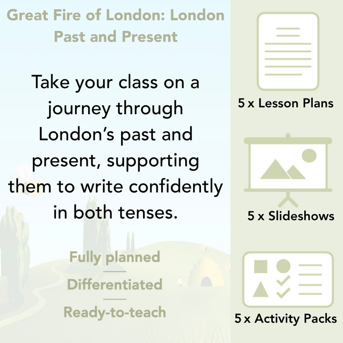 PlanBee London Past and Present KS1 | English Lesson Planning Year 2