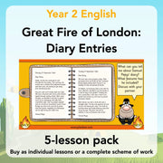 PlanBee Great Fire of London Year 2 Diary Entries 