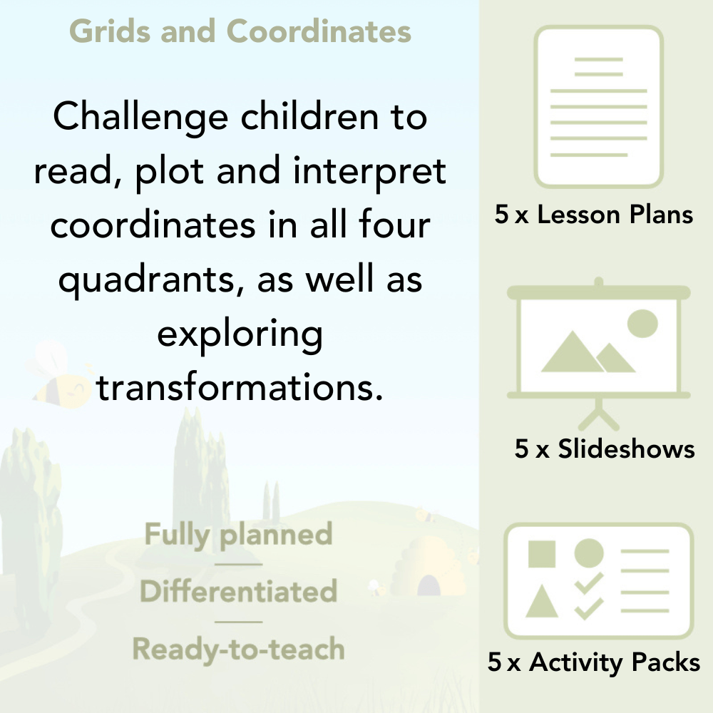 PlanBee Grids and Coordinates Year 6 Maths Lesson by PlanBee
