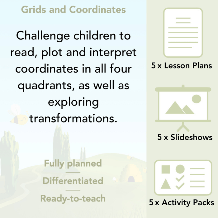 PlanBee Grids and Coordinates Year 6 Maths Lesson by PlanBee