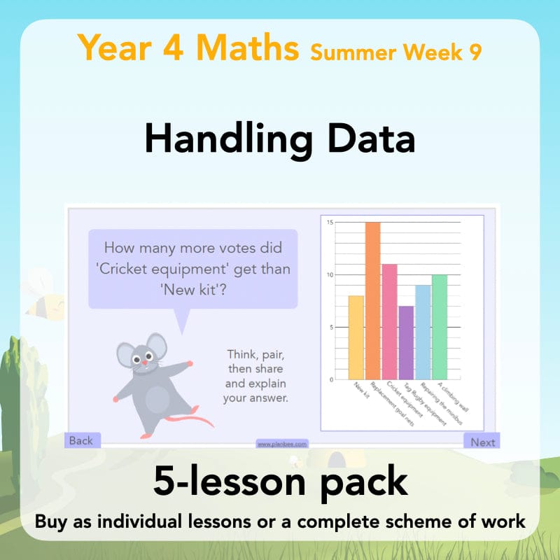 PlanBee Handling Data Year 4 Maths Lessons by PlanBee