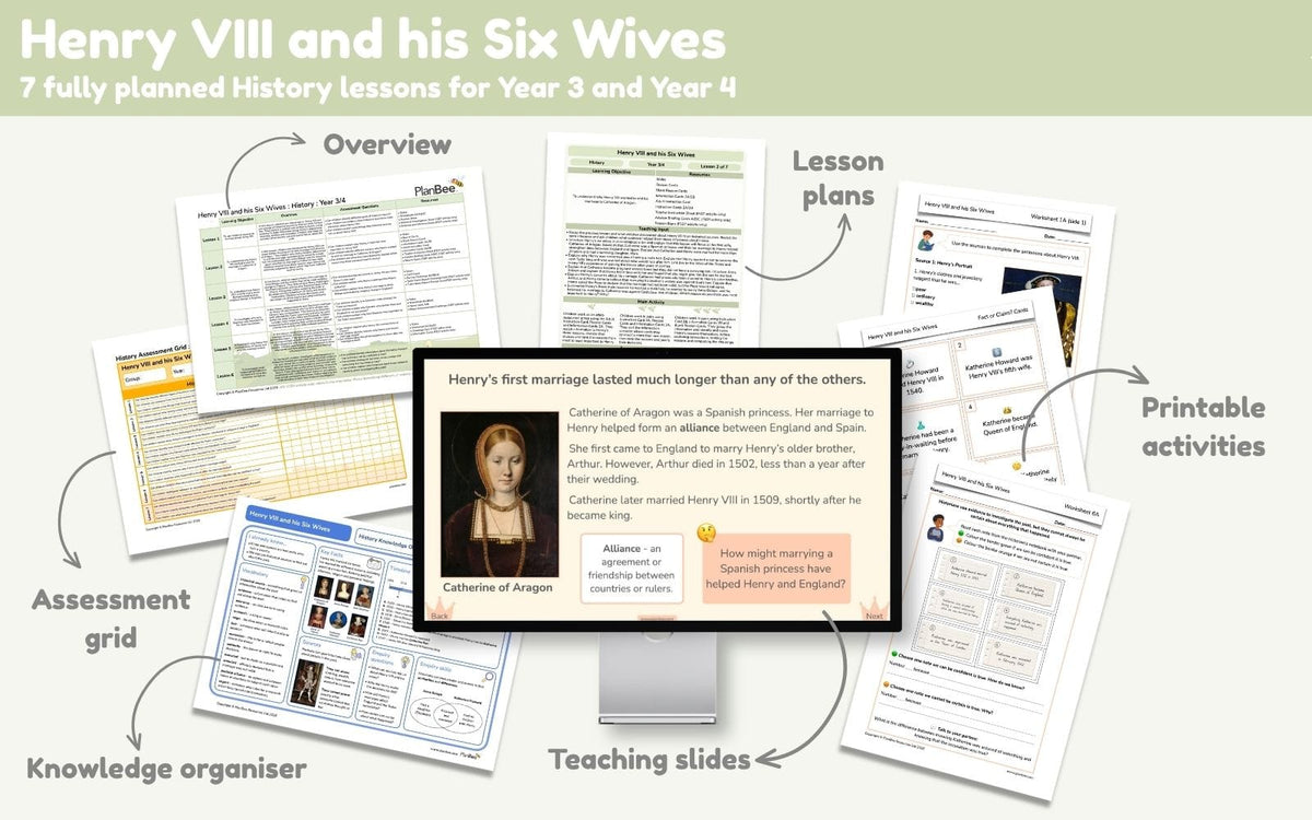 PlanBee Henry VIII KS2 | History Lessons & Resources | PlanBee