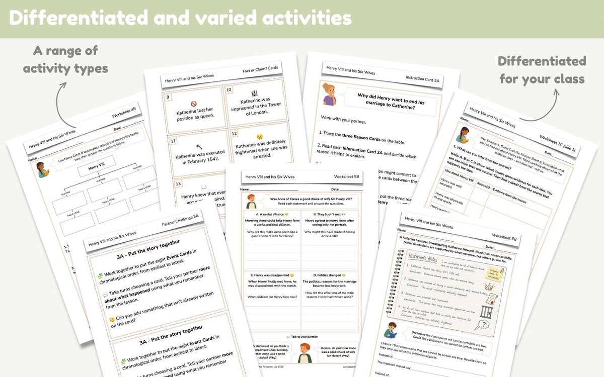 PlanBee Henry VIII KS2 | History Lessons & Resources | PlanBee