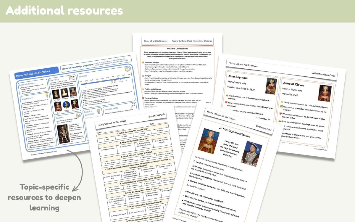 PlanBee Henry VIII KS2 | History Lessons & Resources | PlanBee