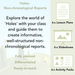 PlanBee Holes Book Non-chronological Reports Pack Year 5 | PlanBee