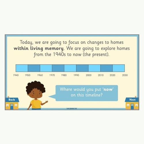 Lesson 2: Homes Within Living Memory
