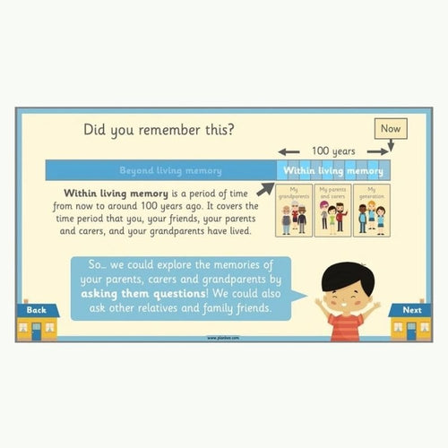 Lesson 4: Asking Questions about Homes in the Past