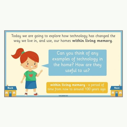 Lesson 5: The Impact of Technology in Homes
