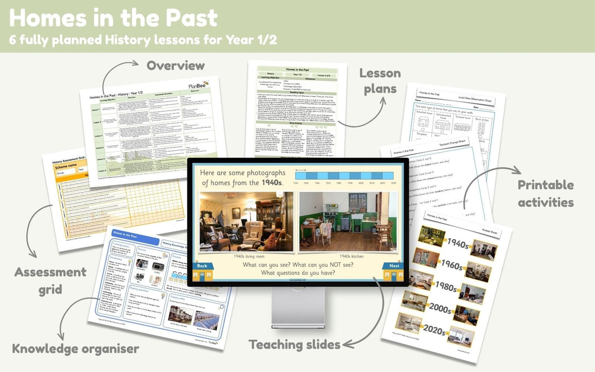 PlanBee Homes in the Past KS1 | History Lessons & Resources