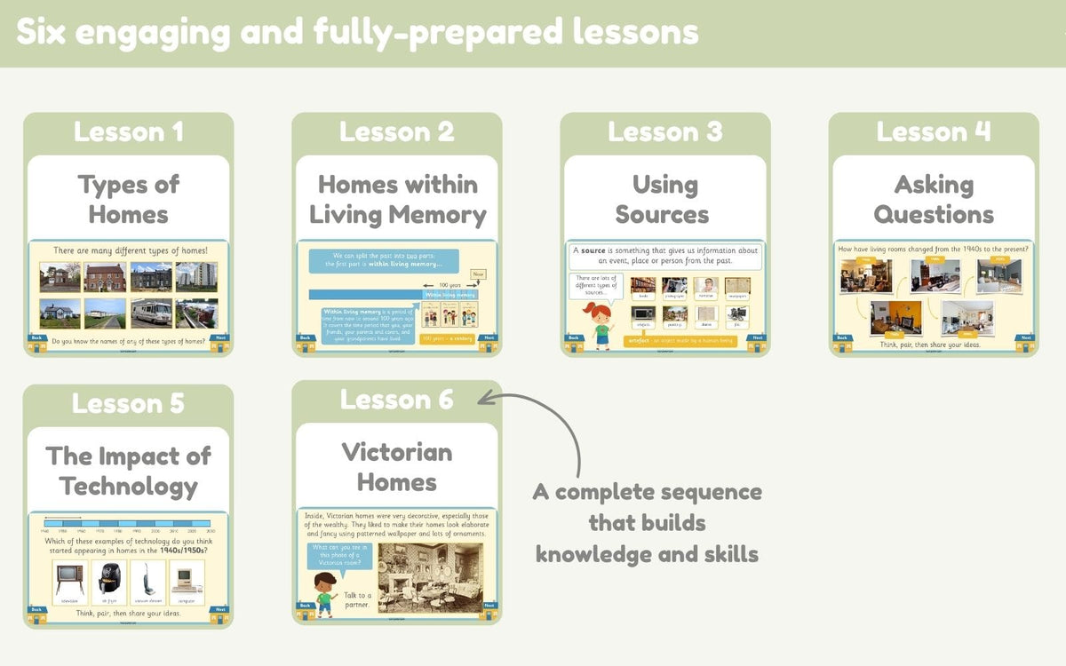 PlanBee Homes in the Past KS1 | History Lessons & Resources