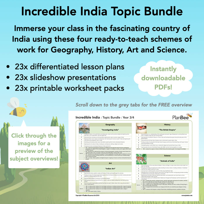 Incredible India Topic Bundle